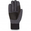Mănuși Dakine Patriot Glove