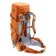 Rucsac Deuter Aircontact Core 35+10 SL