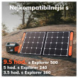 Panou solar Jackery SolarSaga 100W