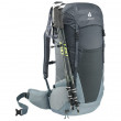 Rucsac Deuter Futura 34 EL