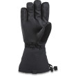 Mănuși Dakine Titan Gore-Tex Glove