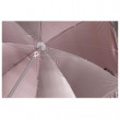 Umbrelă de soare Bo-Camp Parasol 160 cm
