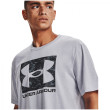 Tricou bărbați Under Armour ABC Camo Boxed Logo SS