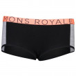 Chiloți Mons Royale Sylvia Boyleg Panel Folo negru Black / Grey Marl