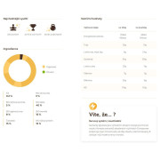 Baton Chimpanzee BIO Protein Bar Chocolate