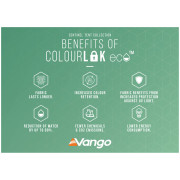 Copertină laterală Vango Sentinel Side Awning - TA003