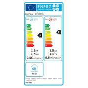 Climatizare EcoFlow Wave 2