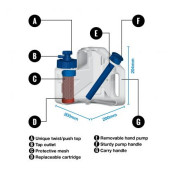 Bidon Lifesaver Cube