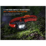 Lanternă frontală Fenix HL18R-T V2.0