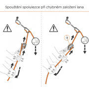 Coborâtor Climbing Technology Click Up Plus