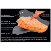Protecție de coloană Relax Airguard