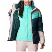 Geacă de iarnă femei Columbia Abbott Peak™ Insulated Jacket