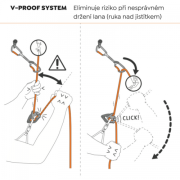 Coborâtor Climbing Technology Click Up Plus