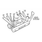 Nářadí Blackburn Grid 13 Mini Tool