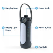 Felinar GoSun Shine 3in1 baterie și sursă de alimentare