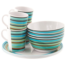 Set de vase
Easy Camp Java Picnic Set 4 Persons