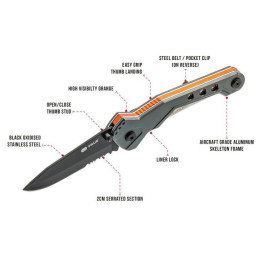 Cuțit True Utility Trueblade TU 6871 gri