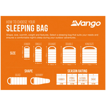 Sac de dormit Vango Polaris Grande