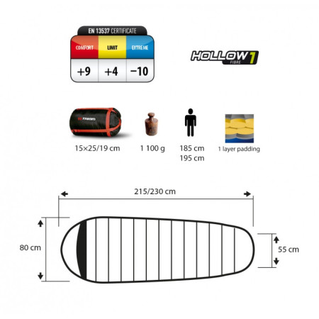 Sac de dormit Festa 185