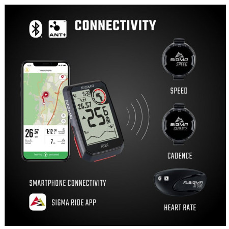 Ciclocomputer Sigma Rox 4.0 SENSOR SET