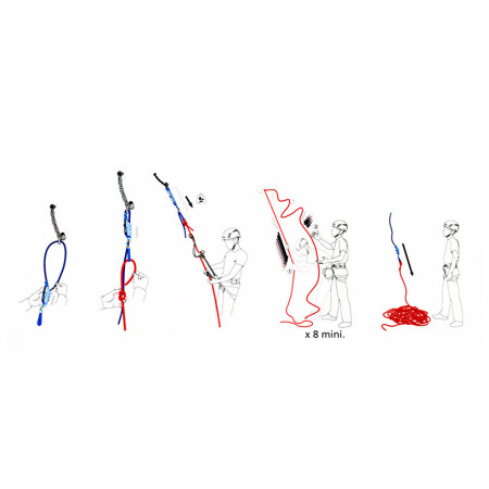 Accesoriu special Beal Escaper