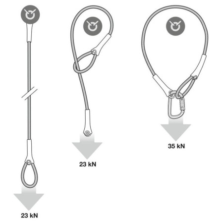 Buclă de ancorare Petzl Wire Strop 50 cm