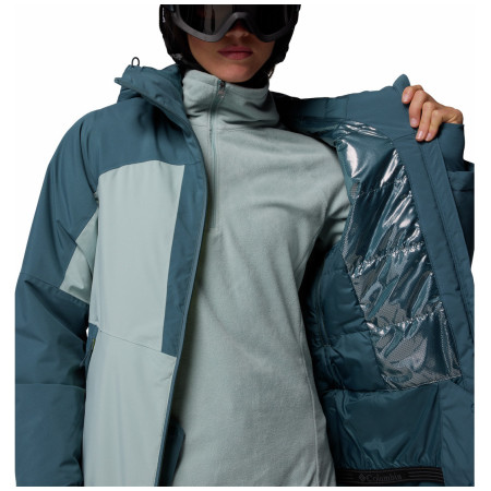 Geacă de iarnă femei Columbia Liftline Jacket
