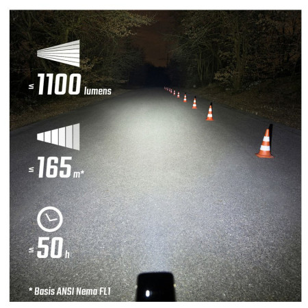 Set lumini Sigma Buster 1100 + Buster RL 150