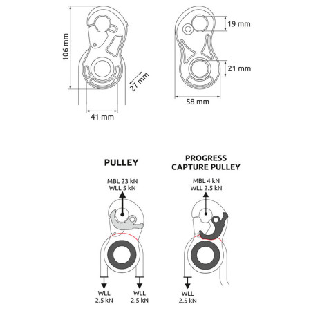 Scripete Camp Turbolock