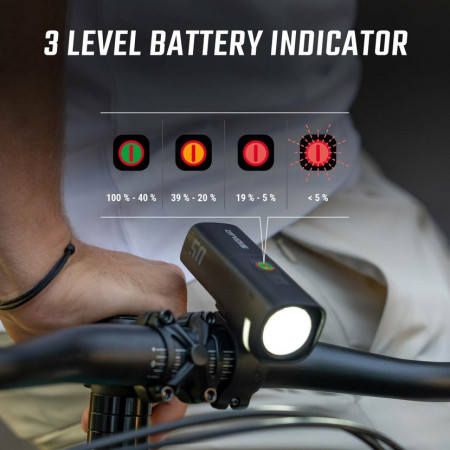 Far frontal Sigma Aura 50