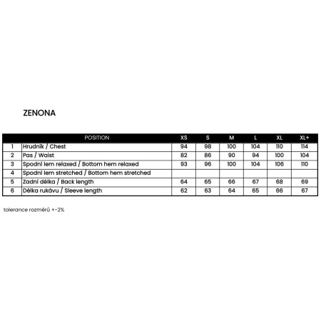 Geacă femei Trimm Zenona