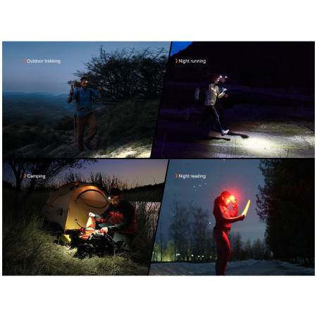 Lanternă frontală Fenix HL18R-T V2.0