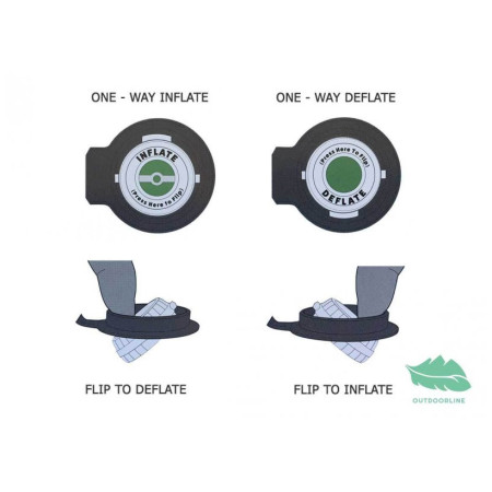 Saltea gonflabilă Klymit Insulated static V Lite