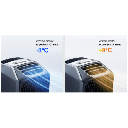 Climatizare EcoFlow Wave 3