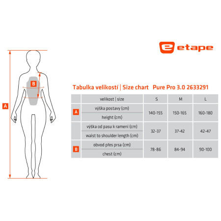 Protecție de coloană Etape Pure Pro 3.0