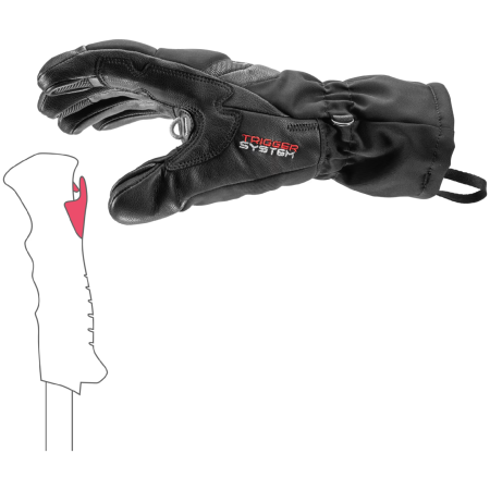 Mănuși de schi femei Leki Griffin Base 3D Women