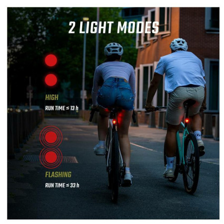 Set lumini Sigma Buster 150 + Nyte 10