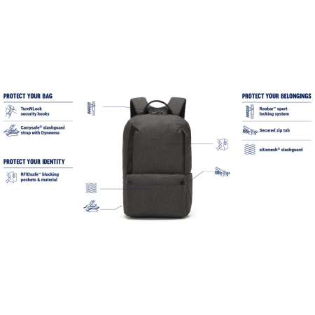 Rucsac de siguranță Pacsafe Metrosafe X 20l