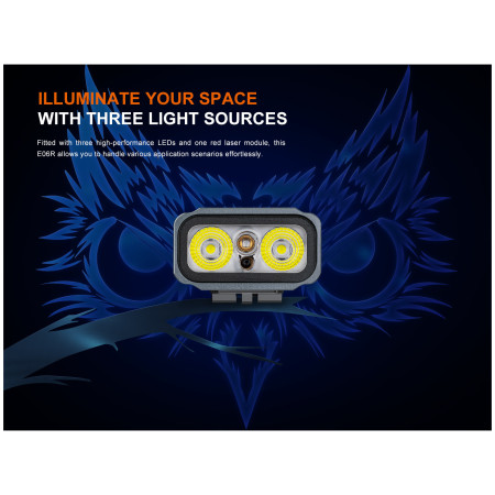 Lanternă de buzunar Fenix E06R