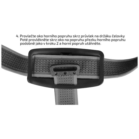 Lanternă frontală Fenix Set de curele negre AFH-02 pentru lanternele frontale Fenix