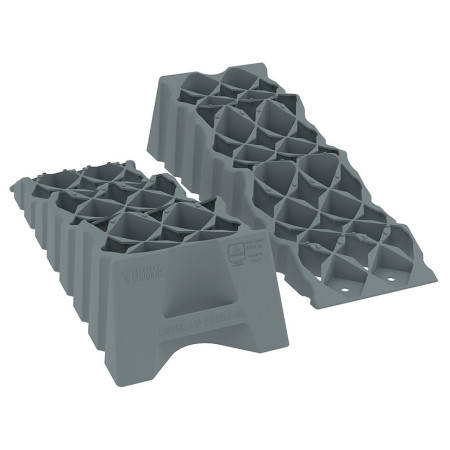 Opritor Fiamma Kit Level Up Premium gri