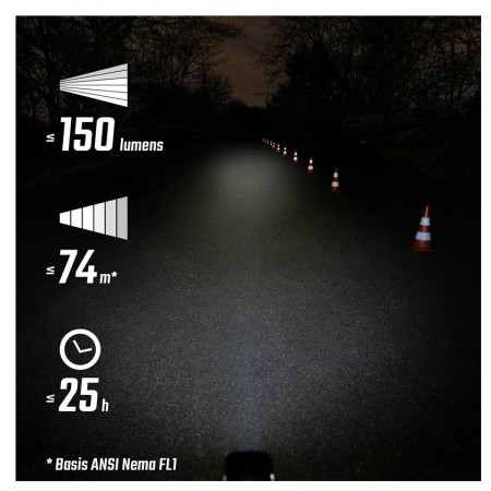 Lumină față / spate Sigma Buster 150 + Nugget II. Flash