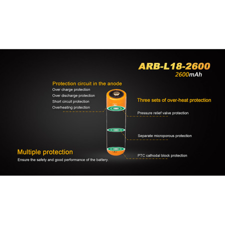 Baterii reînc�rcabile Fenix 18650 2600 mAh (Li-Ion)