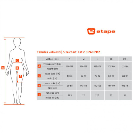 Pantaloni scurți de ciclism femei Etape Cat 2.0