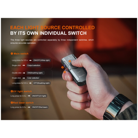 Lanternă de buzunar Fenix E06R