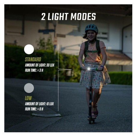 Set lumini Sigma Aura Micro set