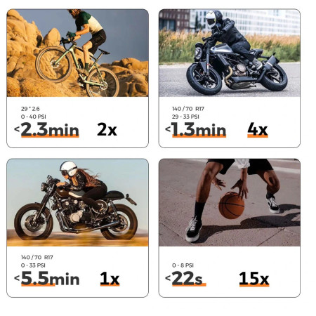 Pompă electrică Flextail TINY Tire Pump ACS