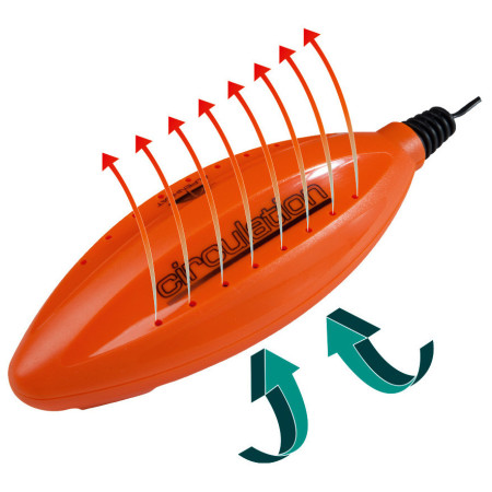 Uscător de pantofi Alpenheat 2in1 Circulation