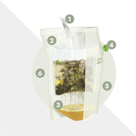 Ceai Grower´s cup Tasty Berry