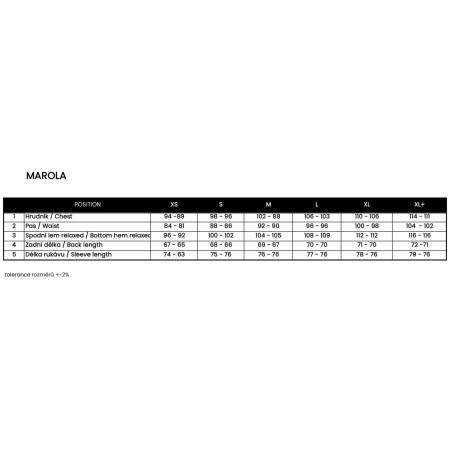 Geacă femei Trimm Marola